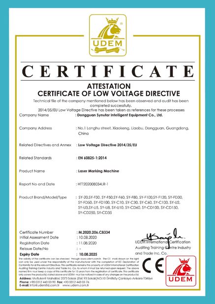 China Dongguan Synutar Intelligent Equipment Co., Ltd. zertifizierungen
